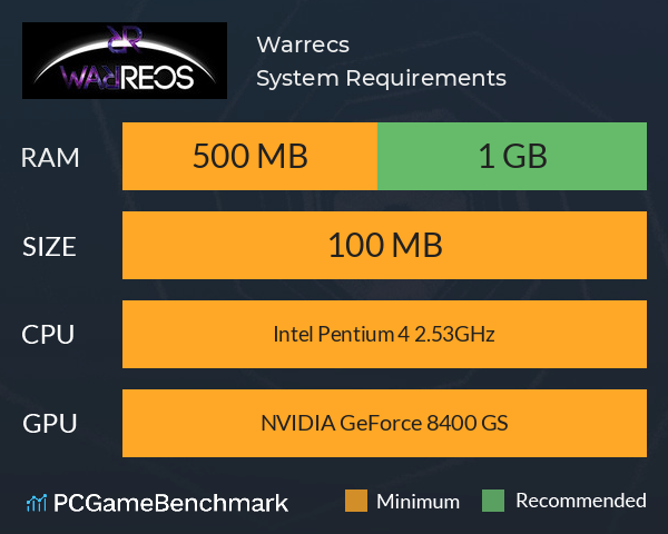Warrecs System Requirements PC Graph - Can I Run Warrecs Warrecs System Requirements PC Graph - Can I Run Warrecs