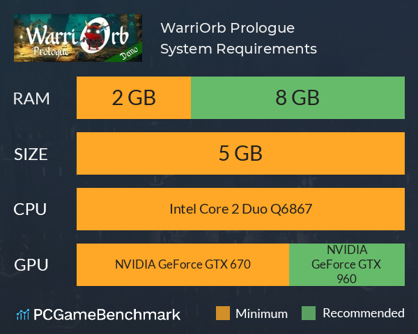 WarriOrb: Prologue System Requirements PC Graph - Can I Run WarriOrb: Prologue