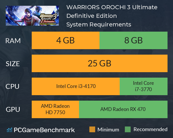 WARRIORS OROCHI 3 Ultimate Definitive Edition System Requirements PC Graph - Can I Run WARRIORS OROCHI 3 Ultimate Definitive Edition