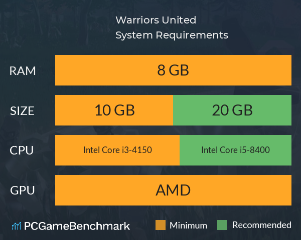 Warriors United System Requirements PC Graph - Can I Run Warriors United Warriors United System Requirements PC Graph - Can I Run Warriors United