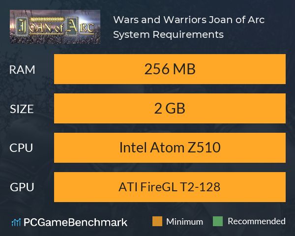 Wars and Warriors: Joan of Arc System Requirements PC Graph - Can I Run Wars and Warriors: Joan of Arc