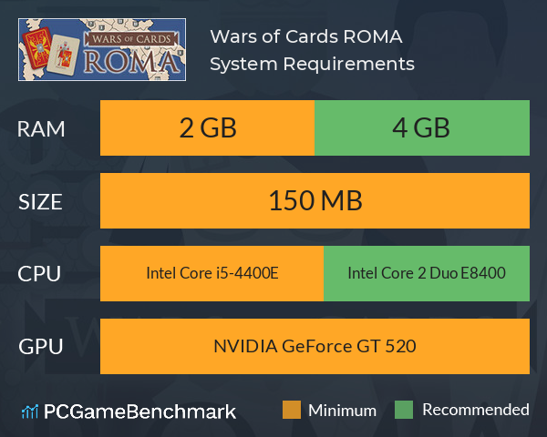 Wars of Cards: ROMA System Requirements PC Graph - Can I Run Wars of Cards: ROMA Wars of Cards: ROMA System Requirements PC Graph - Can I Run Wars of Cards: ROMA