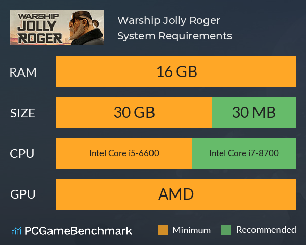 Warship Jolly Roger System Requirements PC Graph - Can I Run Warship Jolly Roger Warship Jolly Roger System Requirements PC Graph - Can I Run Warship Jolly Roger