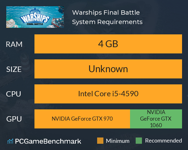 Warships Final Battle System Requirements PC Graph - Can I Run Warships Final Battle