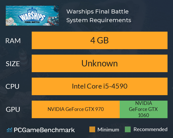 Warships Final Battle System Requirements PC Graph - Can I Run Warships Final Battle Warships Final Battle System Requirements PC Graph - Can I Run Warships Final Battle