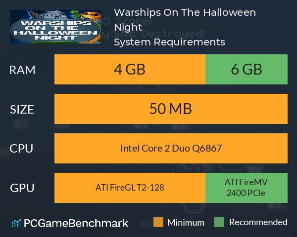 Warships On The Halloween Night System Requirements PC Graph - Can I Run Warships On The Halloween Night Warships On The Halloween Night System Requirements PC Graph - Can I Run Warships On The Halloween Night