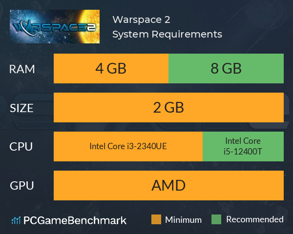 Warspace 2 System Requirements PC Graph - Can I Run Warspace 2