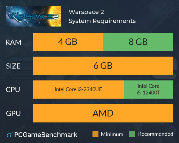 Warspace 2 System Requirements PC Graph - Can I Run Warspace 2 Warspace 2 System Requirements PC Graph - Can I Run Warspace 2