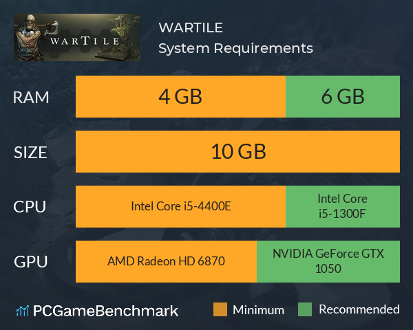 WARTILE System Requirements PC Graph - Can I Run WARTILE