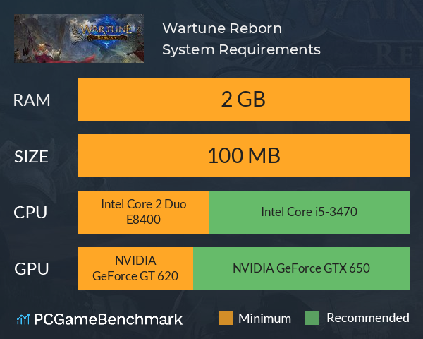 Wartune Reborn System Requirements PC Graph - Can I Run Wartune Reborn