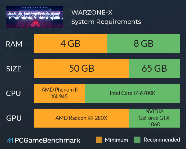 WARZONE-X System Requirements PC Graph - Can I Run WARZONE-X