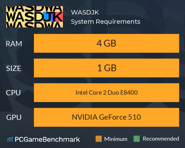 WASDJK System Requirements PC Graph - Can I Run WASDJK WASDJK System Requirements PC Graph - Can I Run WASDJK