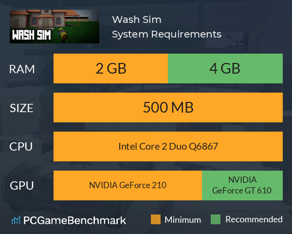 Wash Sim System Requirements PC Graph - Can I Run Wash Sim