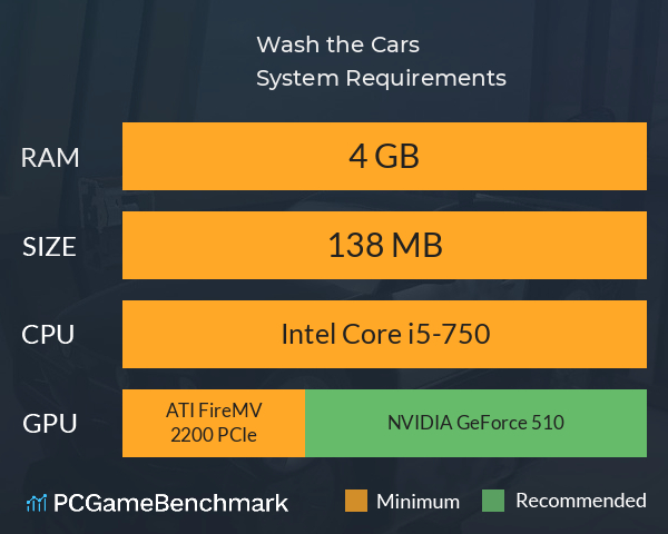Wash the Cars System Requirements PC Graph - Can I Run Wash the Cars Wash the Cars System Requirements PC Graph - Can I Run Wash the Cars