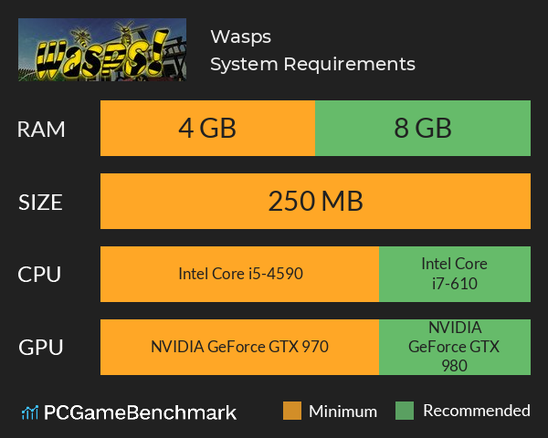 Wasps! System Requirements PC Graph - Can I Run Wasps! Wasps! System Requirements PC Graph - Can I Run Wasps!
