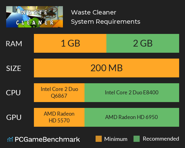 Waste Cleaner System Requirements PC Graph - Can I Run Waste Cleaner Waste Cleaner System Requirements PC Graph - Can I Run Waste Cleaner