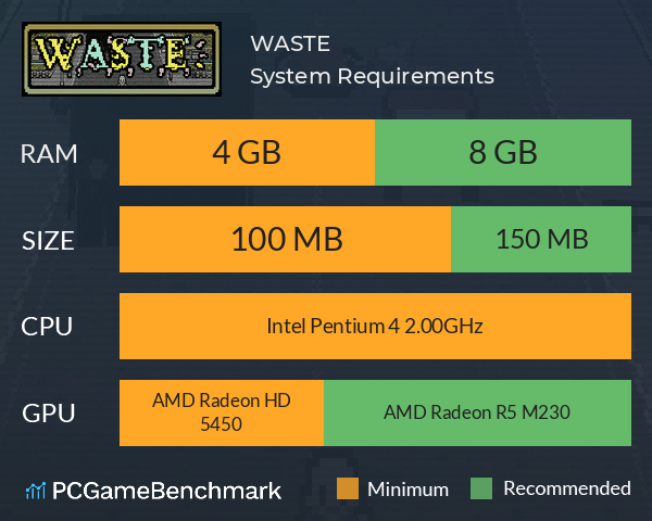 WASTE System Requirements PC Graph - Can I Run WASTE WASTE System Requirements PC Graph - Can I Run WASTE