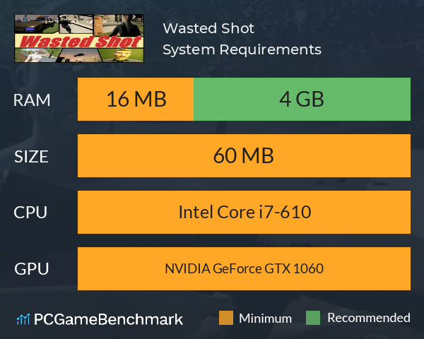 Wasted Shot System Requirements PC Graph - Can I Run Wasted Shot Wasted Shot System Requirements PC Graph - Can I Run Wasted Shot