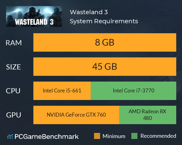 Wasteland 3 System Requirements PC Graph - Can I Run Wasteland 3