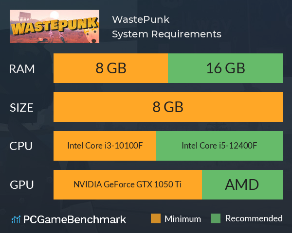 WastePunk System Requirements PC Graph - Can I Run WastePunk WastePunk System Requirements PC Graph - Can I Run WastePunk
