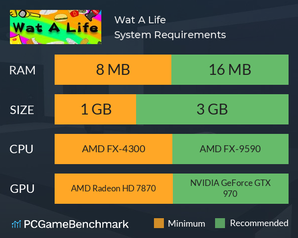 Wat A Life System Requirements PC Graph - Can I Run Wat A Life Wat A Life System Requirements PC Graph - Can I Run Wat A Life