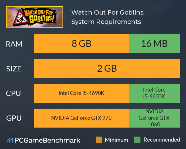 Watch Out For Goblins! System Requirements PC Graph - Can I Run Watch Out For Goblins!