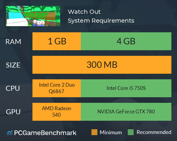 Watch Out System Requirements PC Graph - Can I Run Watch Out
