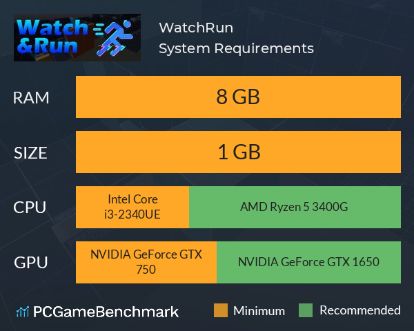 Watch&Run System Requirements PC Graph - Can I Run Watch&Run