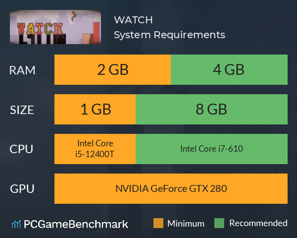 WATCH System Requirements PC Graph - Can I Run WATCH