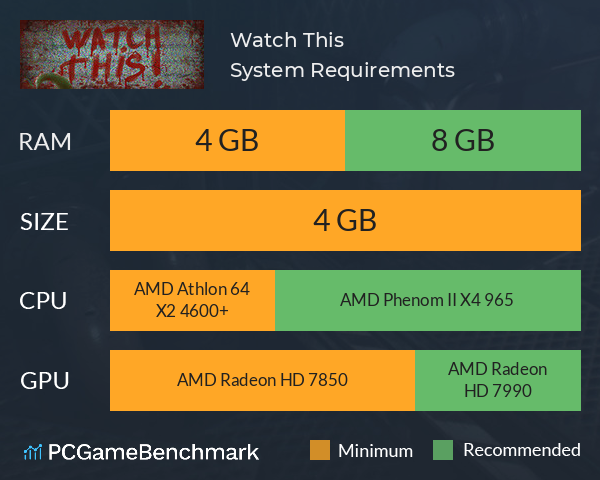 Watch This! System Requirements PC Graph - Can I Run Watch This!
