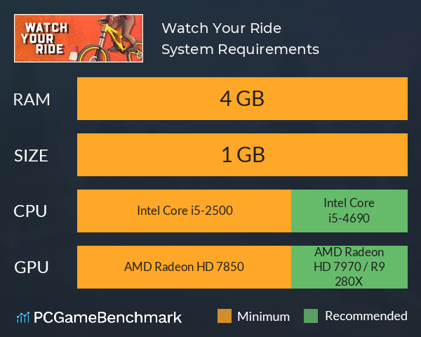 Watch Your Ride System Requirements PC Graph - Can I Run Watch Your Ride