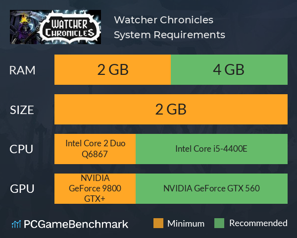 Watcher Chronicles System Requirements PC Graph - Can I Run Watcher Chronicles Watcher Chronicles System Requirements PC Graph - Can I Run Watcher Chronicles