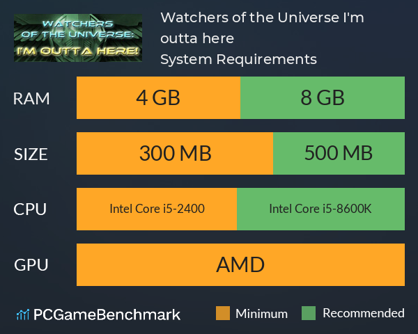 Watchers of the Universe: I'm outta here! System Requirements PC Graph - Can I Run Watchers of the Universe: I'm outta here! Watchers of the Universe: I'm outta here! System Requirements PC Graph - Can I Run Watchers of the Universe: I'm outta here!