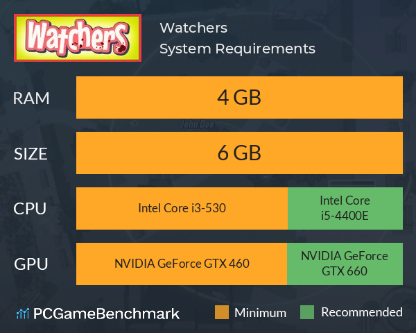 Watchers System Requirements PC Graph - Can I Run Watchers Watchers System Requirements PC Graph - Can I Run Watchers