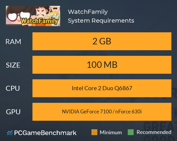 WatchFamily System Requirements PC Graph - Can I Run WatchFamily