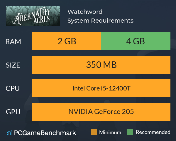 Watchword System Requirements PC Graph - Can I Run Watchword Watchword System Requirements PC Graph - Can I Run Watchword