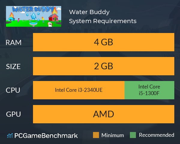 Water Buddy System Requirements PC Graph - Can I Run Water Buddy