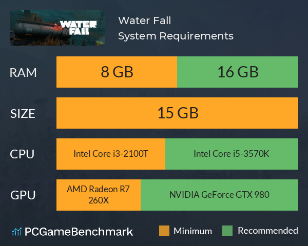 Water Fall System Requirements PC Graph - Can I Run Water Fall Water Fall System Requirements PC Graph - Can I Run Water Fall
