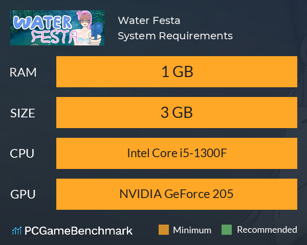 Water Festa System Requirements PC Graph - Can I Run Water Festa Water Festa System Requirements PC Graph - Can I Run Water Festa