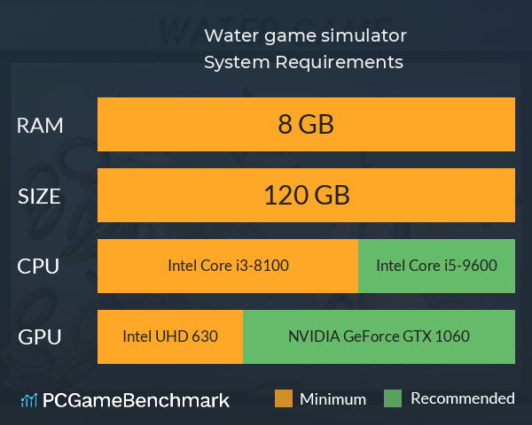 Water game simulator System Requirements PC Graph - Can I Run Water game simulator Water game simulator System Requirements PC Graph - Can I Run Water game simulator