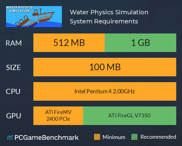 Water Physics Simulation System Requirements PC Graph - Can I Run Water Physics Simulation Water Physics Simulation System Requirements PC Graph - Can I Run Water Physics Simulation
