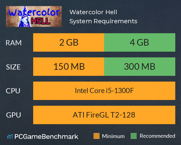 Watercolor Hell System Requirements PC Graph - Can I Run Watercolor Hell Watercolor Hell System Requirements PC Graph - Can I Run Watercolor Hell