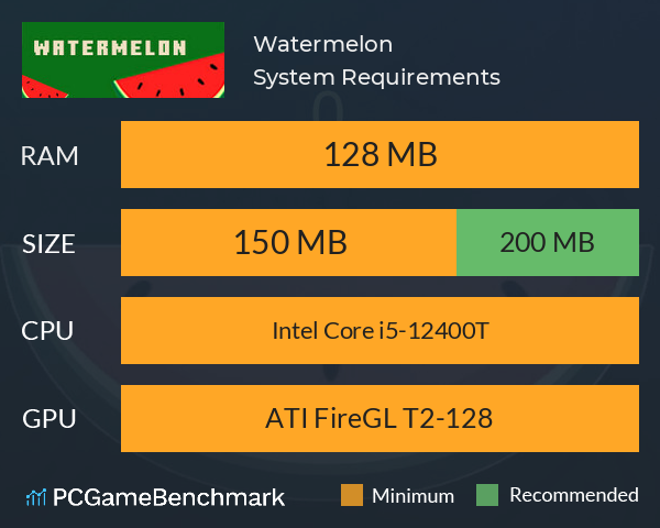 Watermelon System Requirements PC Graph - Can I Run Watermelon Watermelon System Requirements PC Graph - Can I Run Watermelon