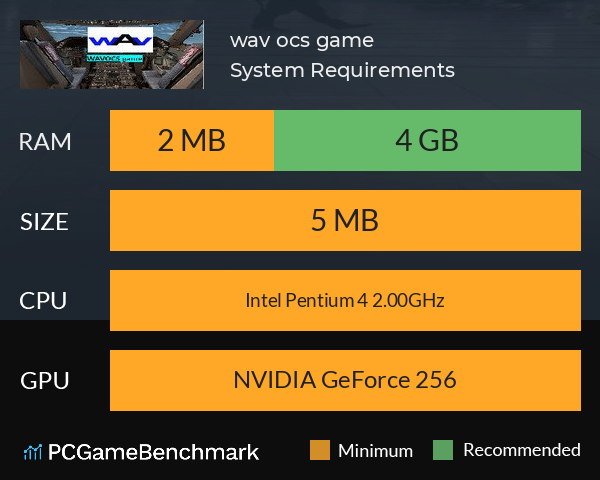 wav ocs game System Requirements PC Graph - Can I Run wav ocs game wav ocs game System Requirements PC Graph - Can I Run wav ocs game