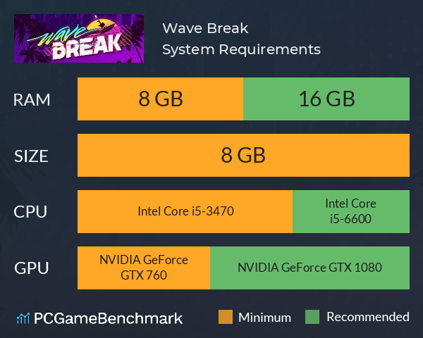 Wave Break System Requirements PC Graph - Can I Run Wave Break