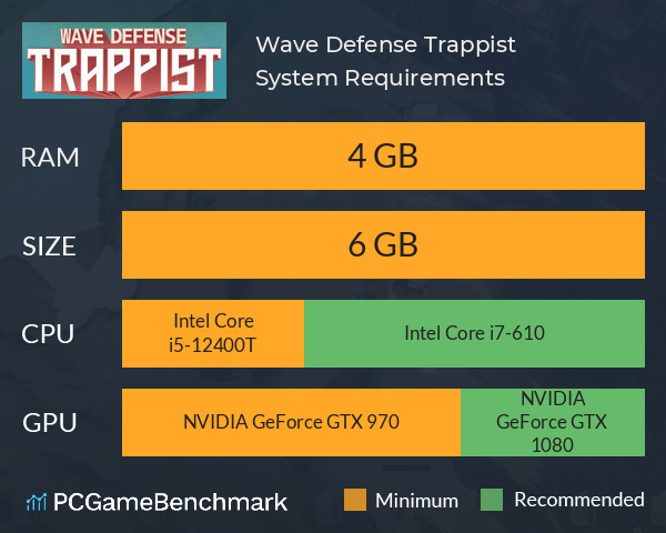 Wave Defense: Trappist System Requirements PC Graph - Can I Run Wave Defense: Trappist Wave Defense: Trappist System Requirements PC Graph - Can I Run Wave Defense: Trappist
