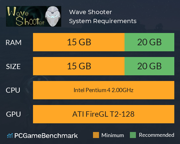 Wave Shooter System Requirements PC Graph - Can I Run Wave Shooter