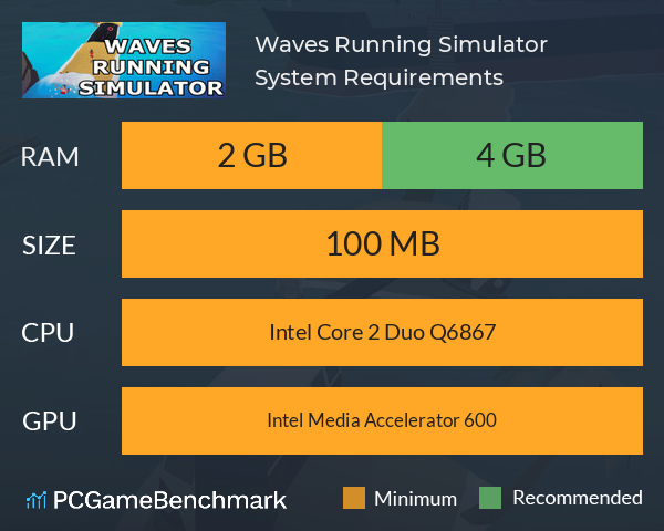 Waves Running Simulator System Requirements PC Graph - Can I Run Waves Running Simulator Waves Running Simulator System Requirements PC Graph - Can I Run Waves Running Simulator