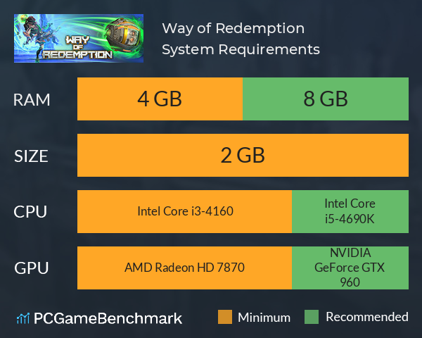 Way of Redemption System Requirements PC Graph - Can I Run Way of Redemption