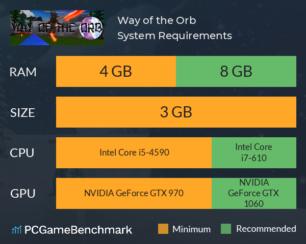 Way of the Orb System Requirements PC Graph - Can I Run Way of the Orb
